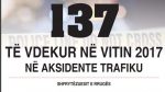  Policia me projekt sensibilizues “Për një vit më të sigurt në trafik”!