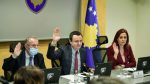  Qeveria e Kosovës miratoi projektbuxhetin për vitin 2022
