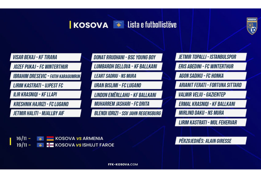  Përzgjedhësi i Kombëtares, Alain Giresse publikon listën e futbollistëve për miqësoret e nëntorit 