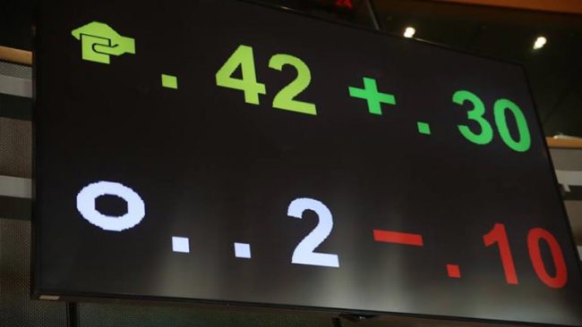 LIBE ka votuar për liberalizimin e vizave për qytetarët e Kosovës