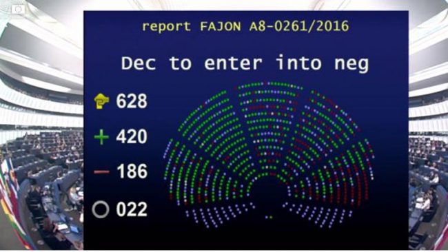 Parlamenti Evropian votoi pro liberalizimit të vizave