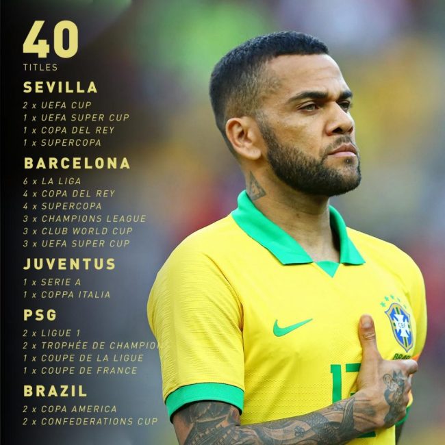 Dani Alves hyn në histori, 40 tituj në karrierë
