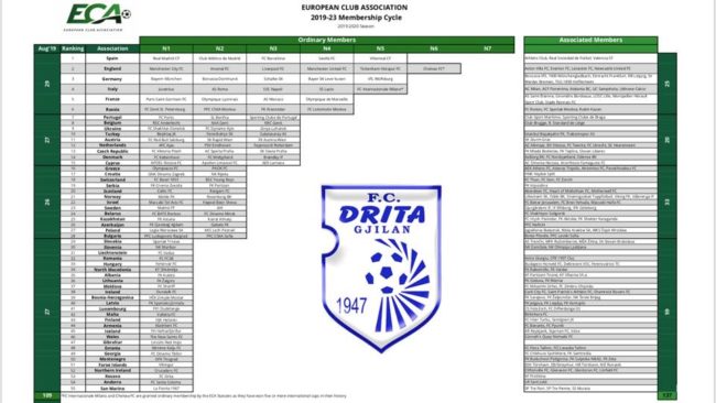 Drita pjesëmarrëse në mbledhjen e ECA-së, i vetmi klub nga Kosova