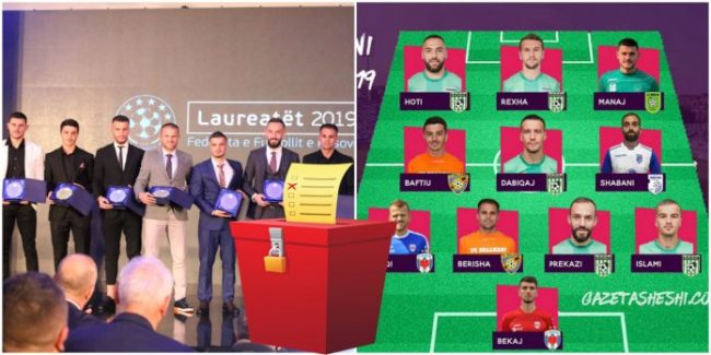 Votat për secilin futbollistë nga 12-të trajnerët e Superligës