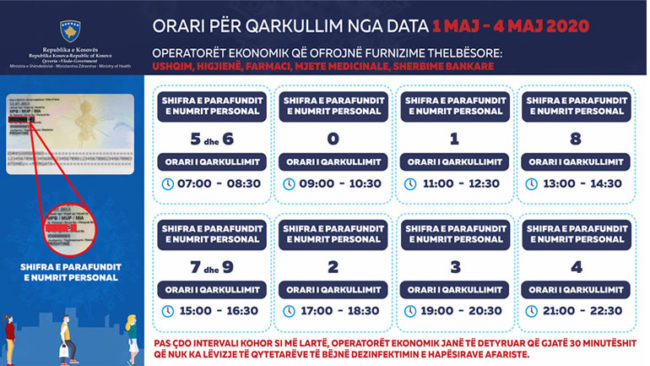 Orari i qarkullimit për periudhën 1- 4 maj