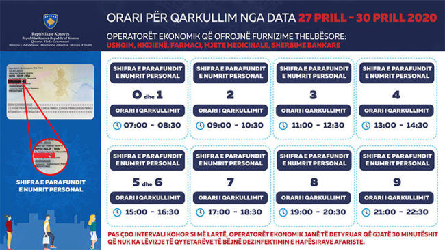 Orari i qarkullimit për peariudhën 27-30 prill 2020
