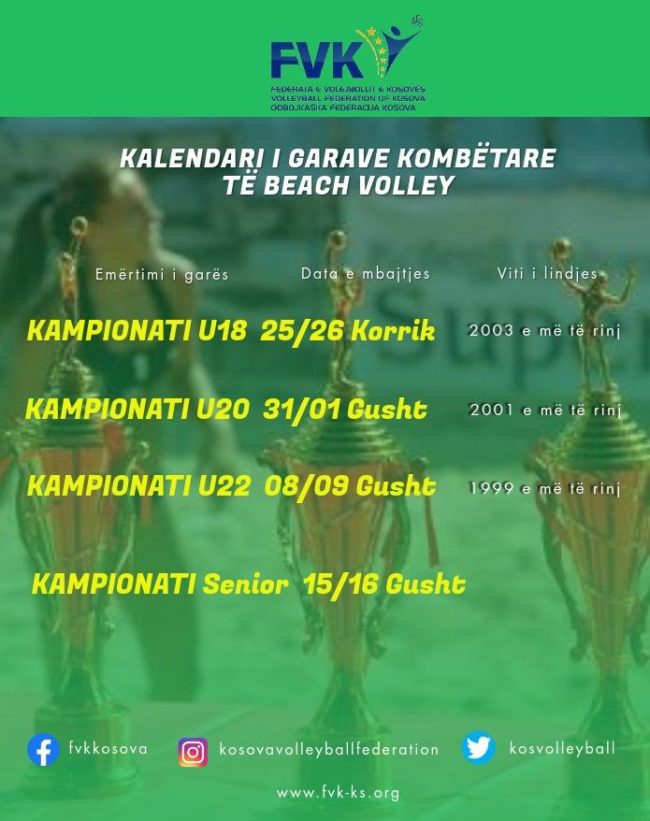 Beach Volley e pasuron verën 2020 në Kosovë
