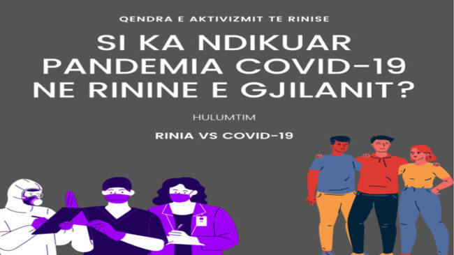Hulumtim në lidhje me ndikimet e pandemisë te të rinjtë në Gjilan