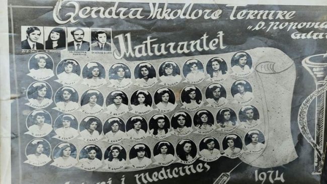 Mantelbardhat që për gjysmë shekulli i dhanë bardhësi Komunës së Gjilanit