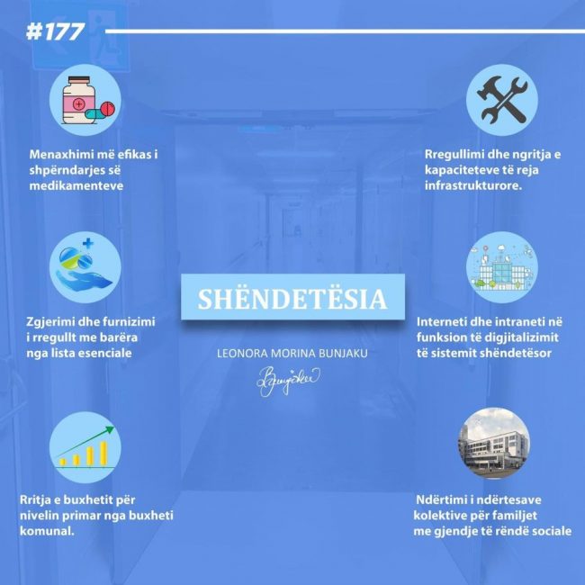 Disa nga zotimet kryesore për Shëndetësinë dhe Mirëqenien Sociale