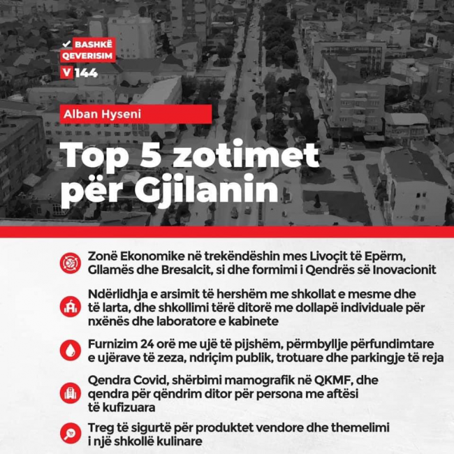 Vetëvendosje: Top 5 zotimet për Gjilanin