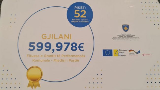 Gjilani shpërblehet me grant prej 599 mijë euro për performancën në mjedis