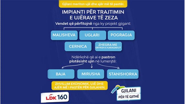 Impianti për trajtimin e ujërave të zeza, projekti që do t’i japë fund ndotjes së lumenjve e ambientit, përfundon në vitin 2022