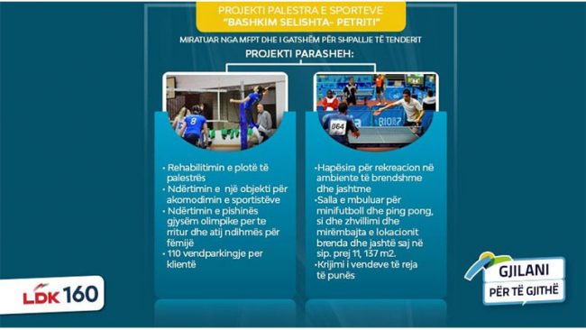 Lajmi i vitit për sportistët, Gjilanit do t’i renovohet palestra sportive
