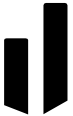 DYLON