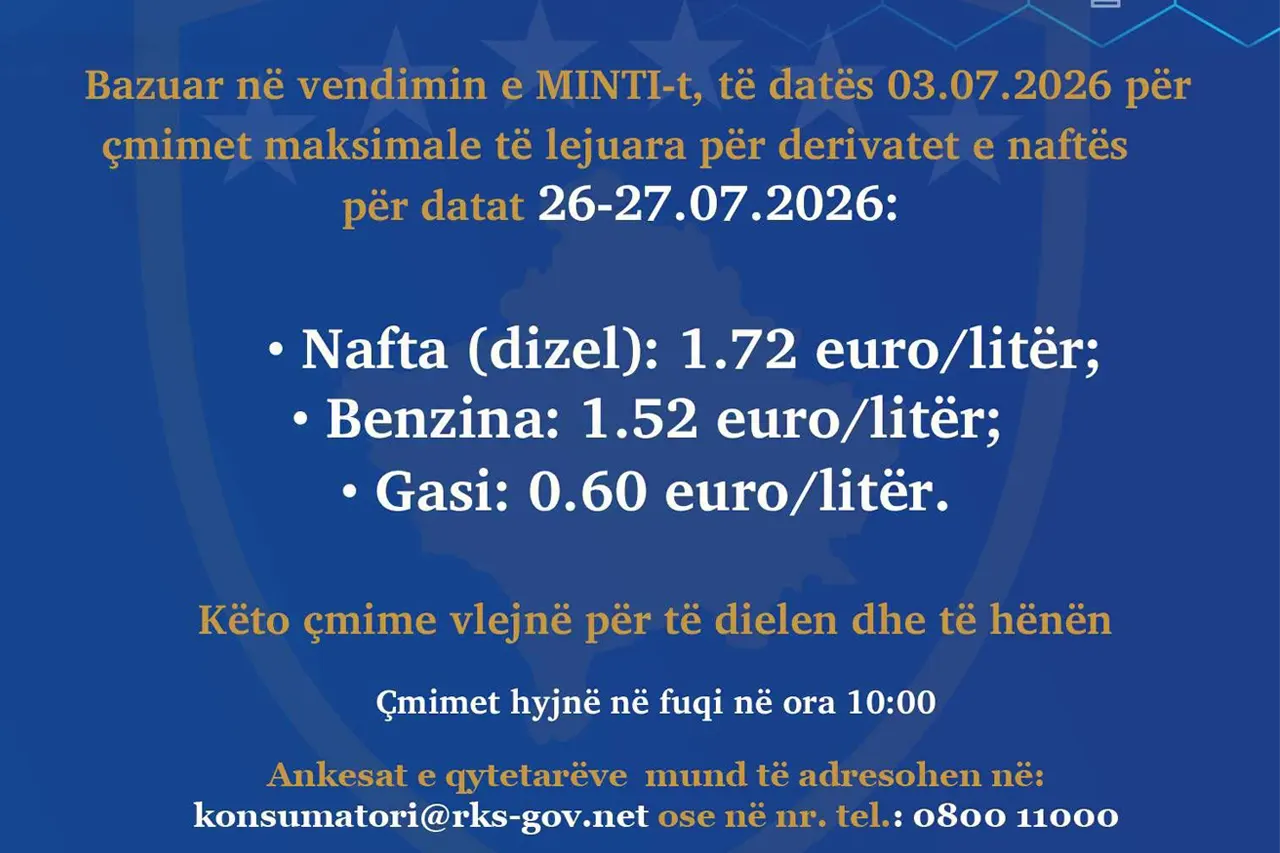 Çmimet e derivateve të naftës për sot dhe nesër