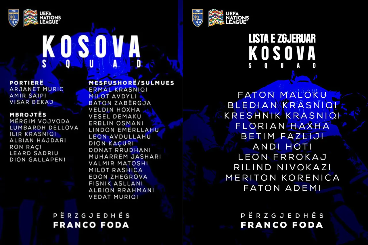 Përzgjedhësi Foda publikon listën për sfidat e Ligës së Kombeve